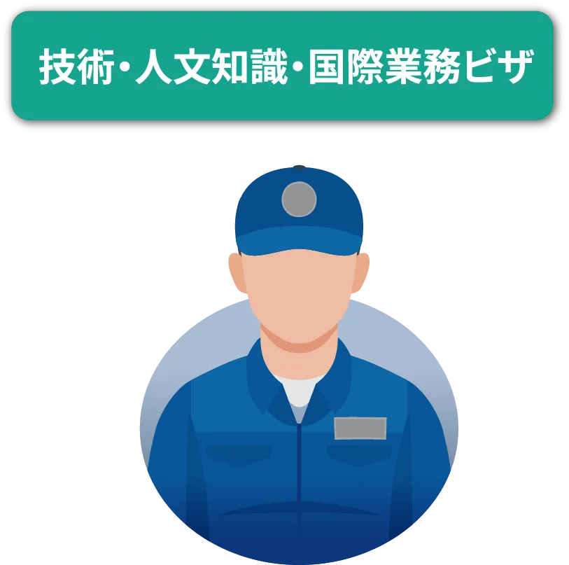 技術・人文知識・国際業務ビザ