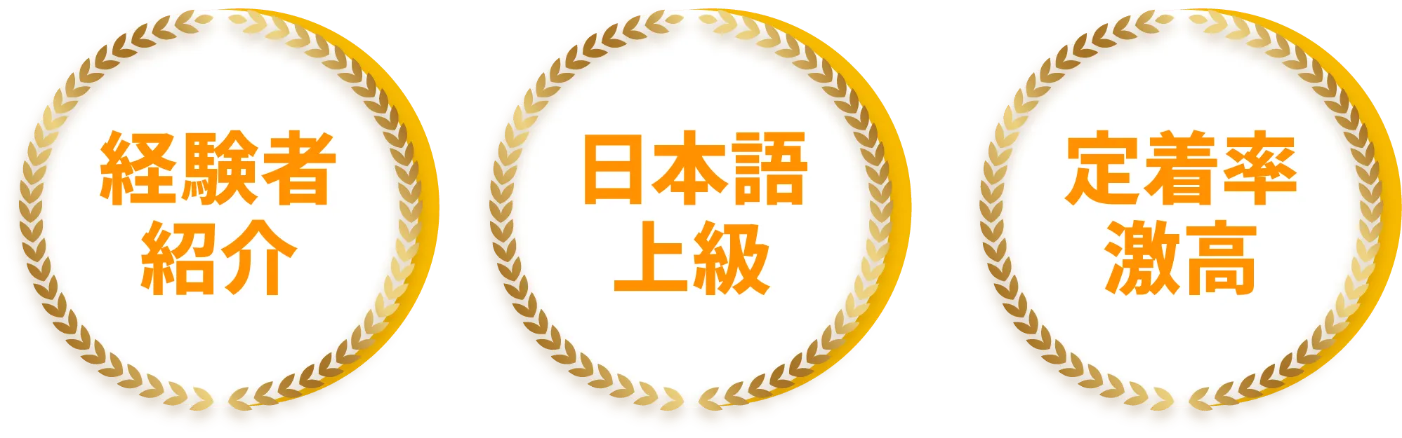 経験者紹介・日本語上級・定着率激高